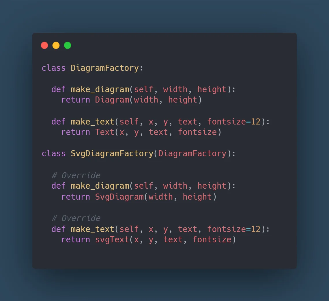 DiagramFactory와 SvgDiagramFactory의 구현 코드