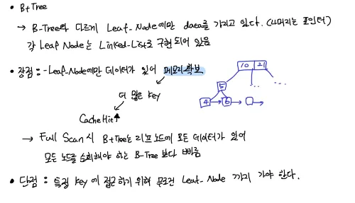데이터가 리프 노드에만 있고 리프 노드끼리 연결된 B+Tree 구조